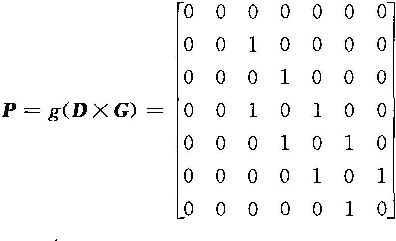 4.3.1 基于網(wǎng)基的故障區(qū)域判斷方法